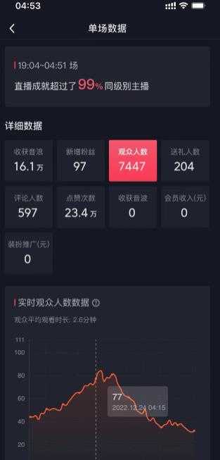 图片[2]-外面收费1980的生肖大战互动直播，支持抖音【全套脚本+详细教程】-好资源库