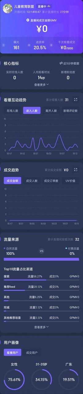 图片[3]-抖音24小时无人直播教程，一个人可在家操作，不封号-安全有效 (软件+教程)-好资源库
