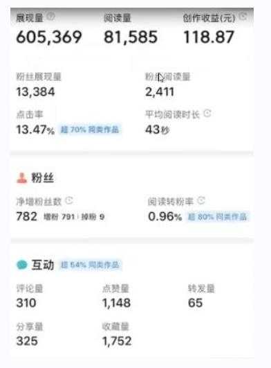 图片[2]-外面收费588的最新头条号软件自动抄书变现玩法，单号一天100+（软件+教程+玩法）-好资源库