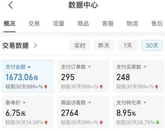 图片[2]-黄岛主拼多多无版权小网课虚拟玩法，单天变现100-200，全程复盘大解析！-好资源库