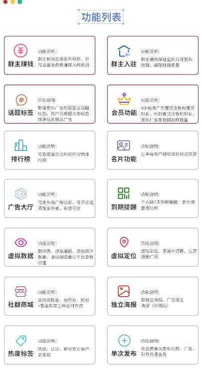 图片[3]-外面收费998的社群广场搭建教程，引流裂变自动化，助您轻松打造私域流量【源码+教程】-好资源库